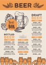 Beer restaurant cafe menu, template design.