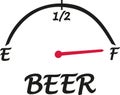 Beer speed indicator