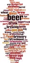 Beer word cloud