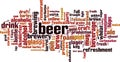 Beer word cloud