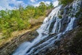 The Beginning of the Crabtree Falls