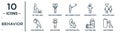 behavior linear icon set. includes thin line cutting lawn, man taking a selfie, child with man, man bathing, fracture arm, pushing