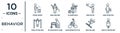 behavior linear icon set. includes thin line prune hedge, cleaner man, man shouting, old man with cane, falling, at restroom,