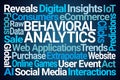 Behavioral Analytics Word Cloud