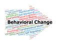Behavioral Change Word Cloud. Composition Of Terms Related To Motivation, Habits, Cognitive Processes, And Evidence-Based Methods Royalty Free Stock Photo