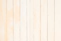 Beige colored white wood planks background texture Royalty Free Stock Photo