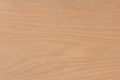 Beige Smooth Wooden Blank Table Floor Surface Wall Texture Background Board Plank Royalty Free Stock Photo