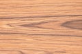 Beige wooden texture, empty boards as background. wood sample Royalty Free Stock Photo