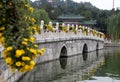 Beihai Park -- is an imperial garden in Beijing Royalty Free Stock Photo