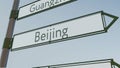 Beijin direction sign on road signpost with Asian cities captions. Conceptual 3D rendering