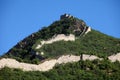 Beijing Ancient Great Wall Ruins Tourist Area.