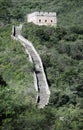 Beijing Ancient Great Wall Ruins Tourist Area.