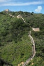 Beijing Ancient Great Wall Ruins Tourist Area.