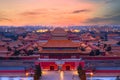 Shenwumen Gate of Divine Prowess at the Forbidden City in Beijing, China