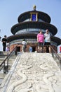 Temple of heaven, TIAN TAN, China. Royalty Free Stock Photo