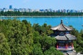 Beijing cityscape-The Summer Palace lake Royalty Free Stock Photo