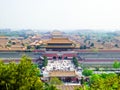 Beijing Forbidden City buildings