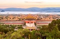 Beijing Forbidden City Panorama