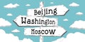 Beijing, Washington, Moscow - outline signpost with three arrows