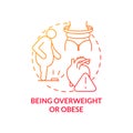 Being overweight and obese concept icon