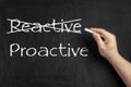 Being Proactive not Reactive crossed blackboard chalkboard Royalty Free Stock Photo