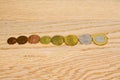 Belarusian money and coins. Royalty Free Stock Photo