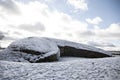 Balas Knap long barrow in England