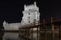 Belem Lisbon, Portugal Royalty Free Stock Photo