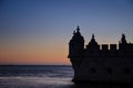 Belem tower, famous tourist attraction in Lisbon, Portugal, at sunset Royalty Free Stock Photo