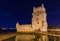 Belem Tower - Lisbon Portugal Royalty Free Stock Photo