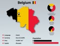Belgium Infographic