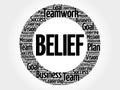 BELIEF word cloud collage