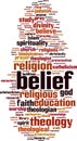 Belief word cloud