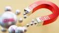Beliefs which brings Actions. A magnet metaphor in which beliefs attracts multiple parts of actions. Cause and effect re Royalty Free Stock Photo