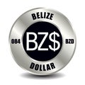 Belize dollar BZD