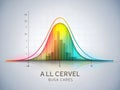 Understanding Data Distribution with the Bell Curve A Comprehensive Guide to Statistical Analysis