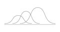 Bell curve graph. Gaussian or normal distribution graph. Probability theory mathematical function. Infographic, Giving, Parabola,