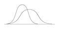 Bell curve graph. Gaussian or normal distribution graph. Probability theory mathematical function. Infographic, Giving, Parabola,
