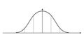 Bell curve graph. Normal or Gaussian distribution template. Probability theory mathematical function. Statistics or Royalty Free Stock Photo