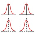 Bell curve symbol design vector flat isolated illustration