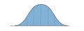 Bell curve template with 8 columns. Gaussian or normal distribution graph. Probability theory concept. Layout for Royalty Free Stock Photo