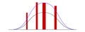 Bell curve template with different statistics or logistic data columns. Gaussian or normal distribution graph isolated