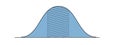 Bell curve template with 3 sectors. Gaussian or normal distribution graph. Layout for statistics or logistic data Royalty Free Stock Photo