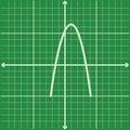 Bell shape curve on graph page of green color using x and y axis lines for education vector