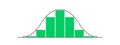 Bell shaped curve with different heights columns. Gaussian or normal distribution graph. Template for statistics or