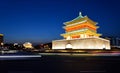 Bell Tower of Xian