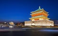 Bell Tower of Xian