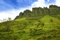 Ben Bulben, County Sligo