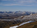 Ben Lomond from Ben Ledi, Scotland