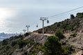 Mountain cable station on mount Calamorro near Malaga in Benalmadena, Spain